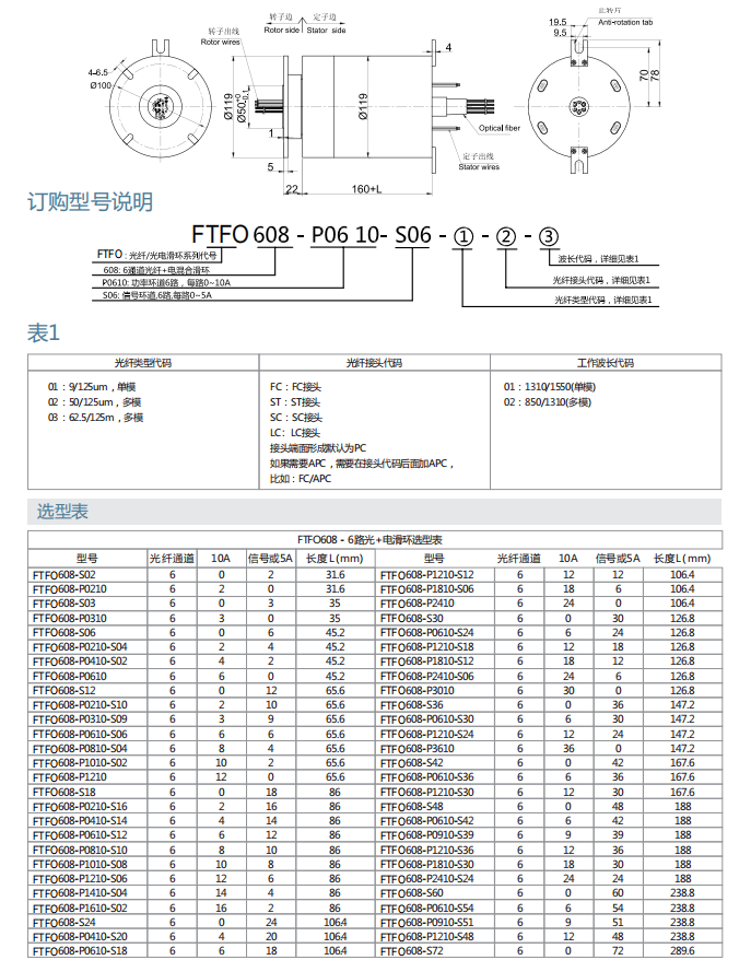 壹定发官网·(EDF)最新登录入口