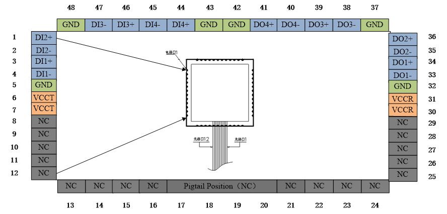壹定发官网·(EDF)最新登录入口