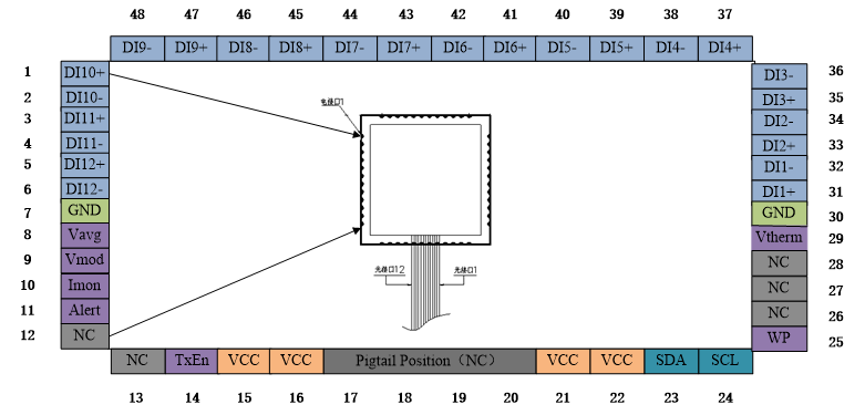 壹定发官网·(EDF)最新登录入口