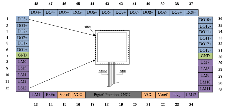 壹定发官网·(EDF)最新登录入口