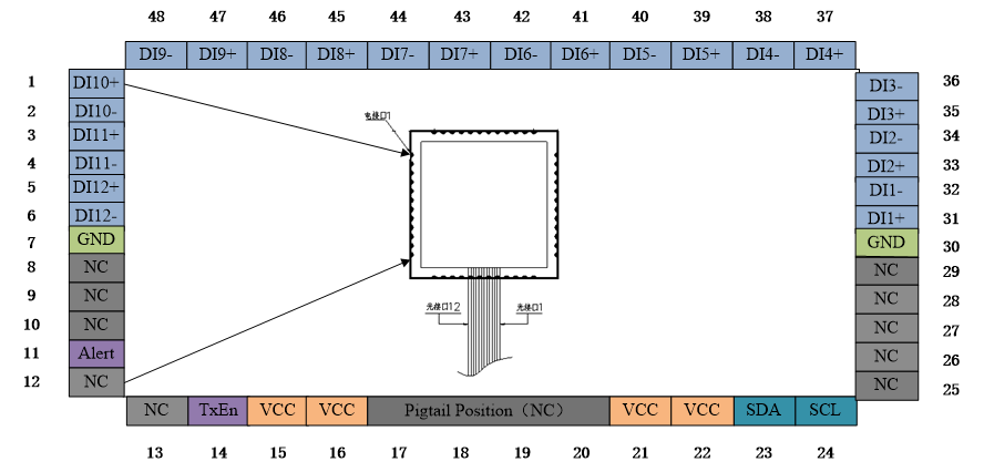 壹定发官网·(EDF)最新登录入口