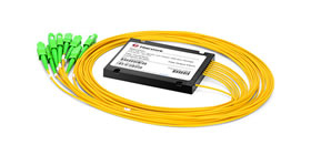 光耦合器&分路器